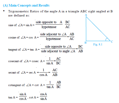 NCERT Class 10 Maths Introduction To Trigonometry Questions