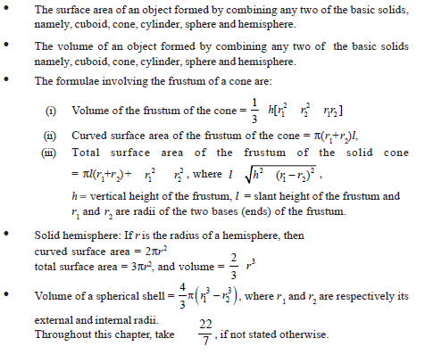 NCERT Class 10 Maths Surface Areas And Volumes Questions