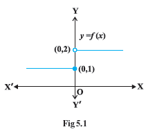 NCERT Class 12 Maths Continuity and Differentiability