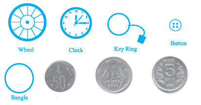 10.1 Introduction You may have come across many objects in daily life, which are round in shape, such as wheels of a vehicle, bangles, dials of many clocks, coins of denominations 50 p, Re 1 and Rs 5, key rings, buttons of shirts, etc. (see Fig.10.1). In a clock, you might have observed that the second’s hand goes round the dial of the clock rapidly and its tip moves in a round path. This path traced by the tip of the second’s hand is called a circle. In this chapter, you will study about circles, other related terms and some properties of a circle.