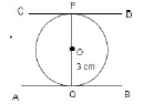 WT_circles test 15