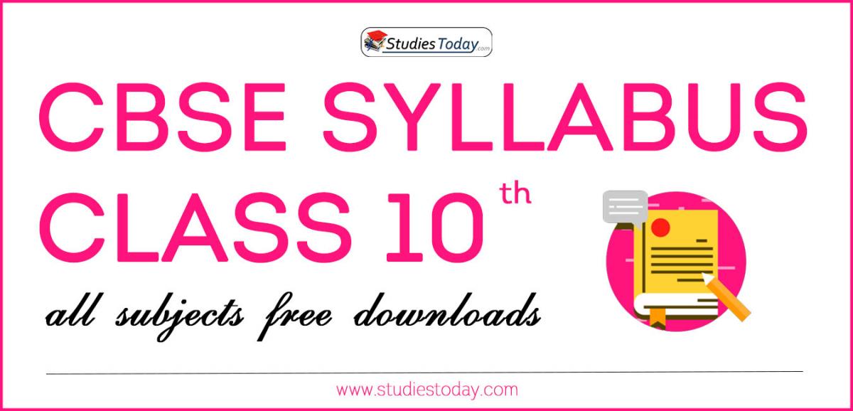 CBSE Class 10 Syllabus for All Subjects