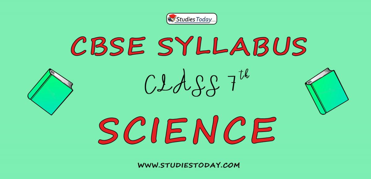 CBSE Class 7 Syllabus for Science 2020 2021