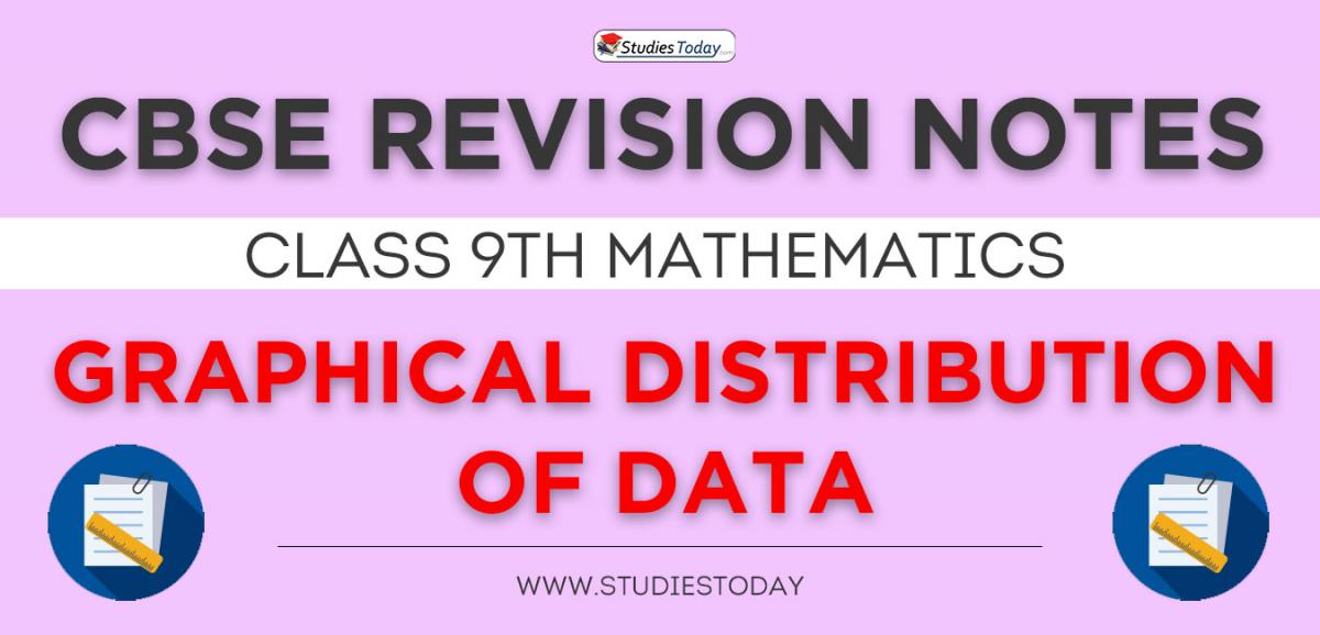 Revision Notes for CBSE Class 9 Graphical Distribution of Data