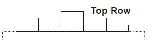 The given figures show