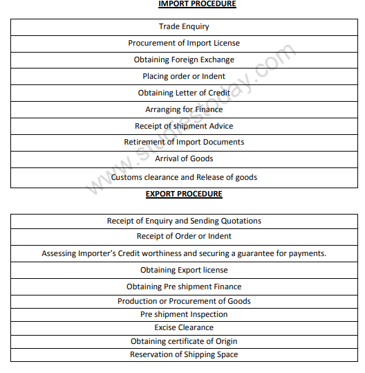 class_11_business%20_studies_concept_7