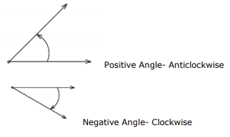 class_11_maths_concept_1a