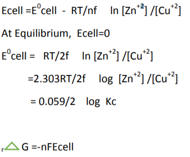 class_12-chemistry_concept_41