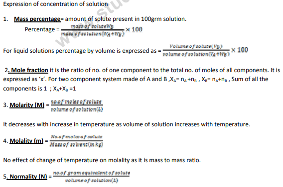 class_12_chemistry_concept_1