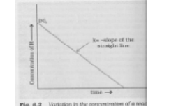 class_12_chemistry_hot_2