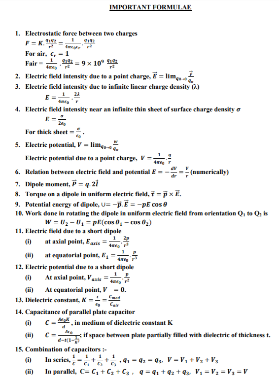 Formula Chart Of Physics Class 12