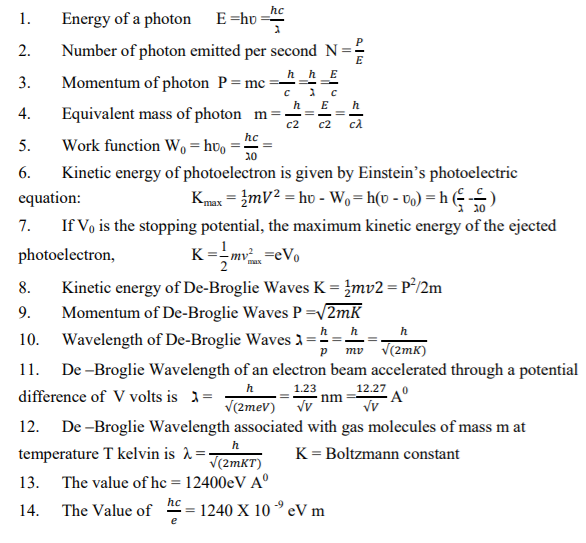 class_12_physic_concept_62