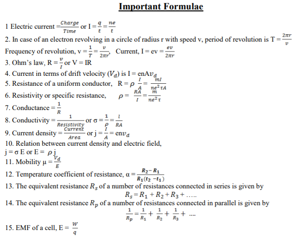 Formula Chart Of Physics Class 12