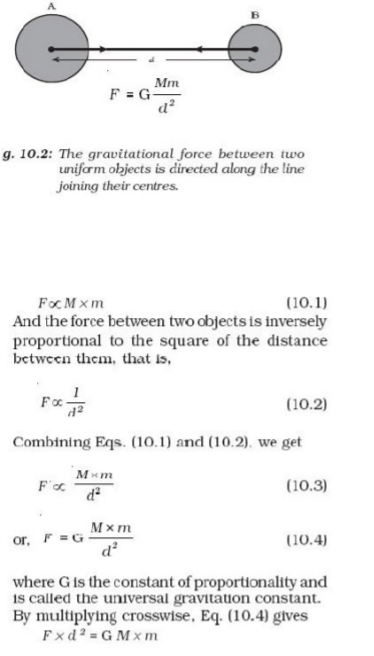 class_12_physics_concept_79