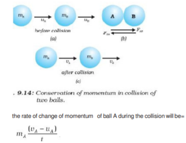 class_12_physics_concept_81