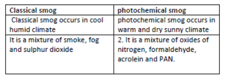 class_9_chemistry_concept_10.PNG