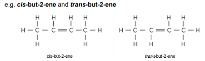 class_9_chemistry_concept_organic_4