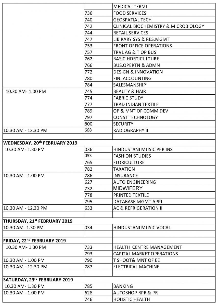 Class-XII_dt_sheet_Page_2