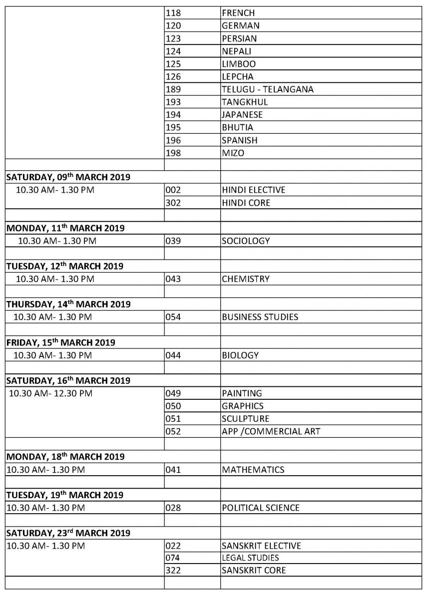 Class-XII_dt_sheet_Page_4