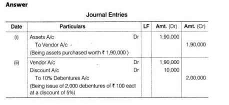 Class_12_Accountancy_Issue_and_Redemption_of_Debentures