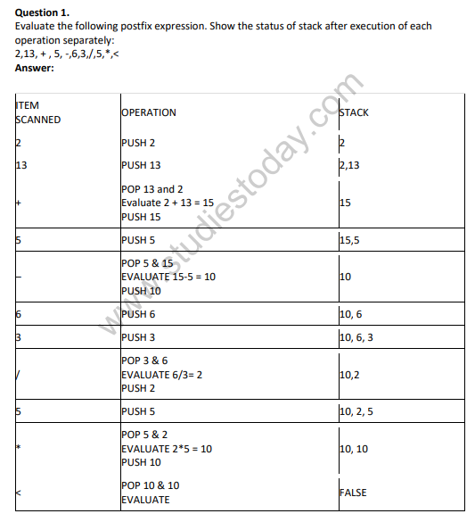 Class_12_Computer_Science_Stack