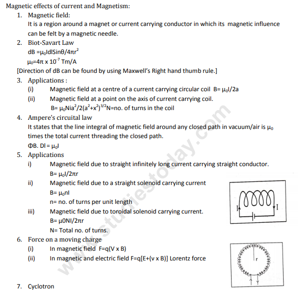 Class 12 Physics Magnetic Effects Of Current And Magnetism