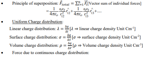 Class 12 Physics Notes - Electrostatics