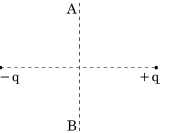 Class_12_Physics_Theory