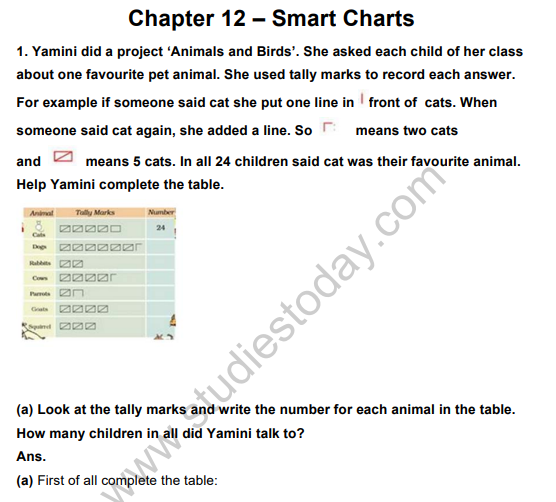 Class_5_Mathematics_Smart_Charts