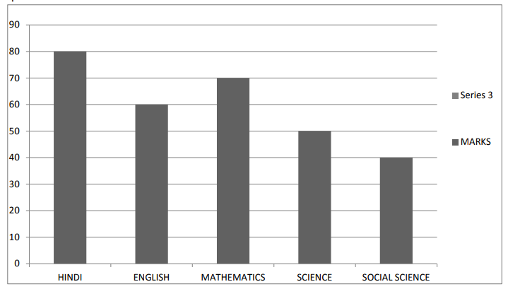 Class_6_Maths_MCQs-Data_Handling