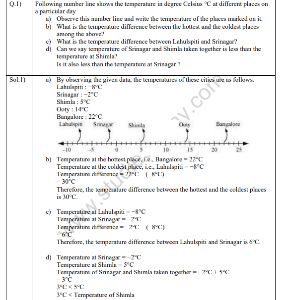 Class_7_Mathematics_Integers