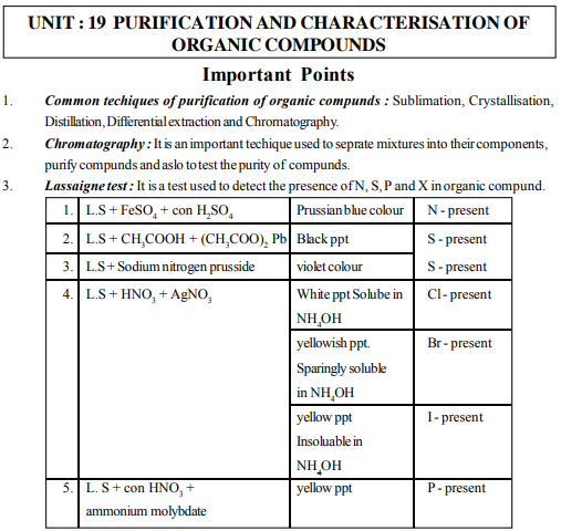 NEET_UG_chemistry_MCQ_11