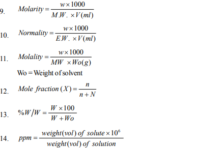 NEET_UG_chemistry_MCQ_16d