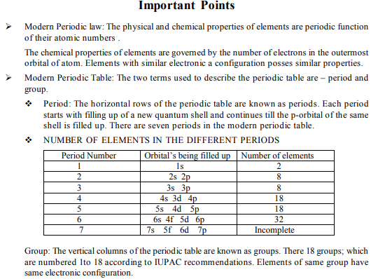 NEET_UG_chemistry_MCQ_3