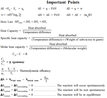 NEET_UG_chemistry_MCQ_5