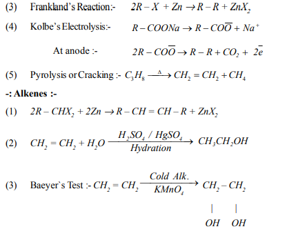 NEET_UG_chemistry_MCQ_7a