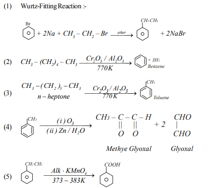 NEET_UG_chemistry_MCQ_7c