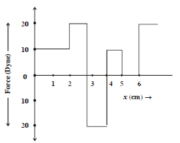 NEET_UG_physics_01