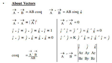 NEET_UG_physics_036