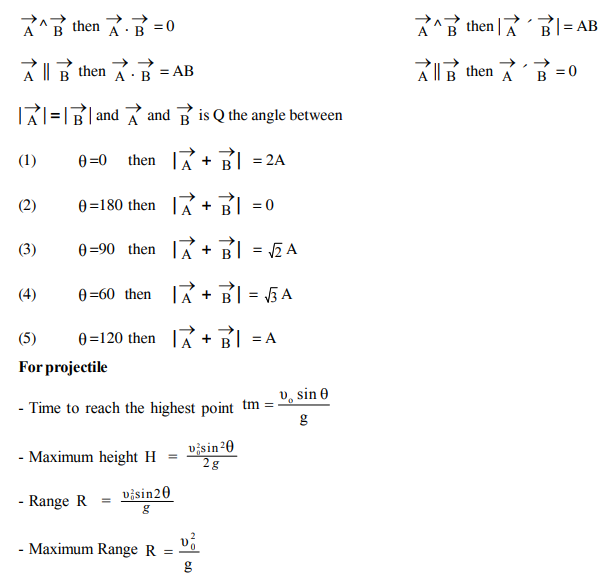 NEET_UG_physics_037