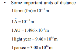 NEET_UG_physics_040