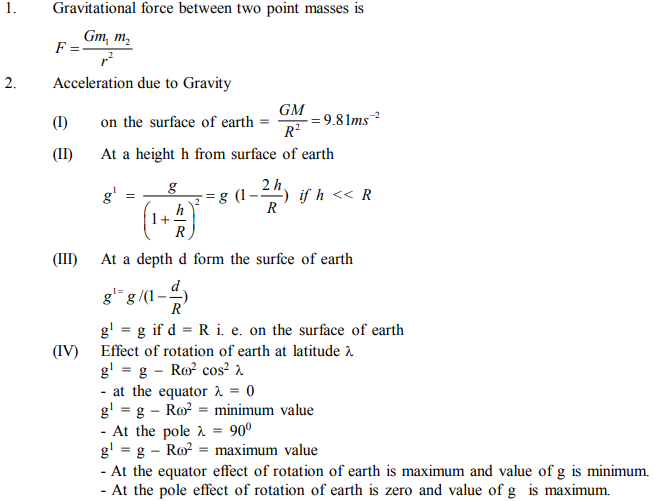 NEET_UG_physics_041