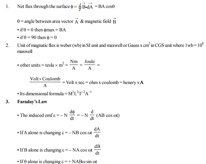 NEET_UG_physics_045