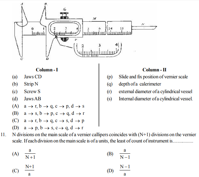 NEET UG Physics Experiments MCQs, Multiple Choice Questions for Physics
