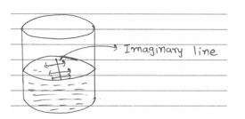 NEET_UG_physics_09