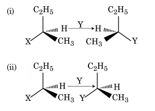 Chemistry 