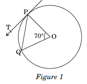 class_10_Mathematics_Question_Paper_2