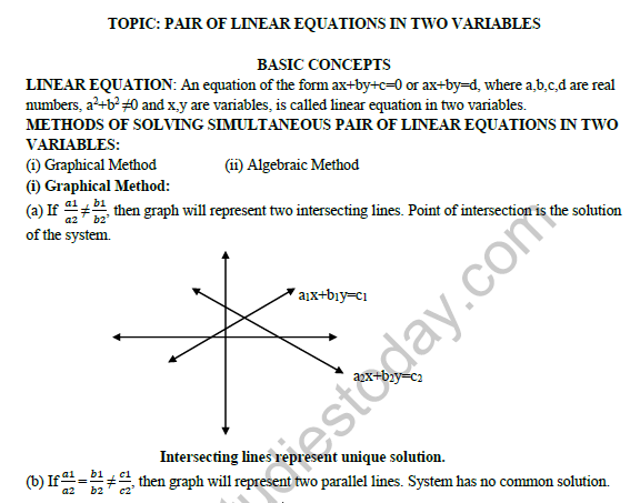 class_10_maths_concept_017