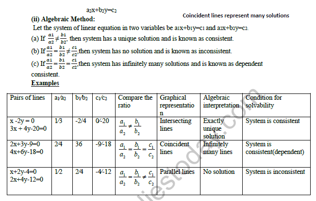 class_10_maths_concept_019