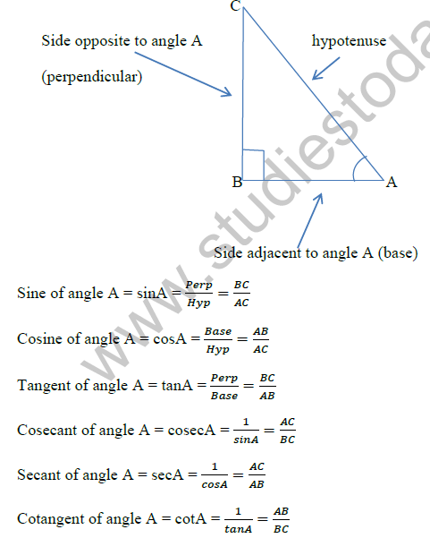 class_10_maths_concept_041